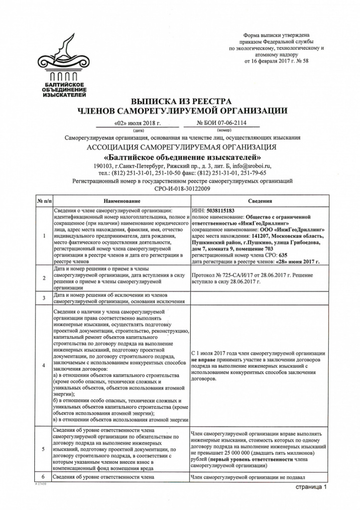 Выписка СРО